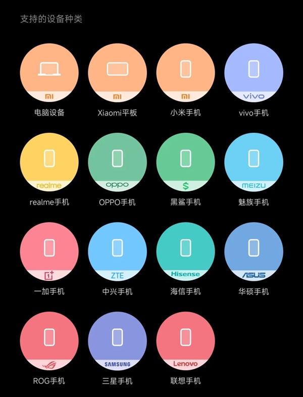 华为憋了四年,终于对WiFi和蓝牙同时下手了。